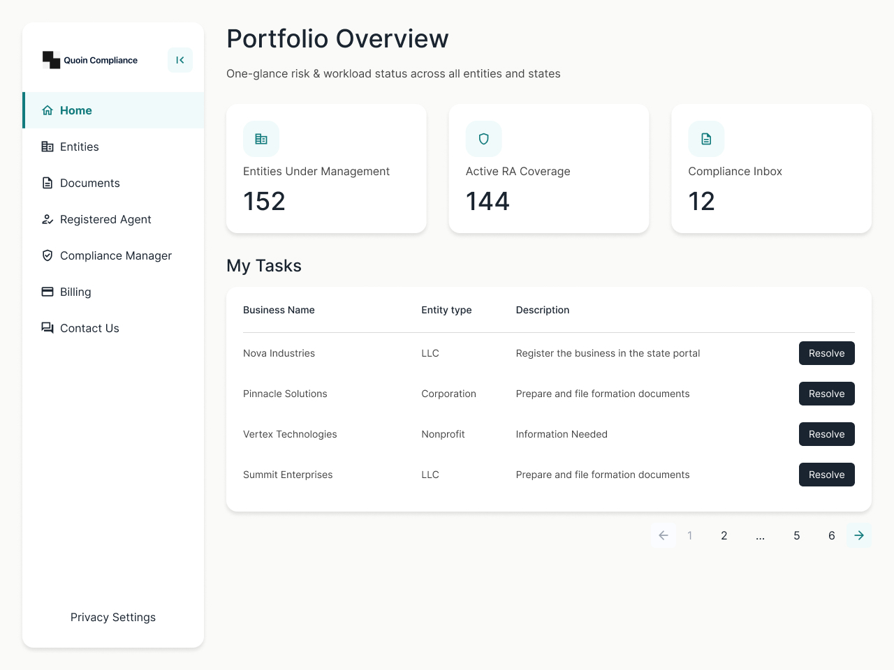 Quoin Compliance Dashboard showing entity management, compliance status, and upcoming deadlines